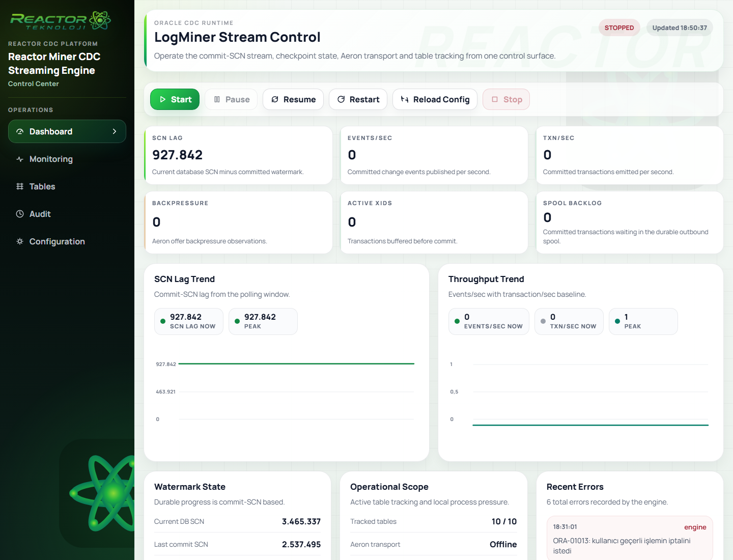 Reactor Miner CDC dashboard ekranı