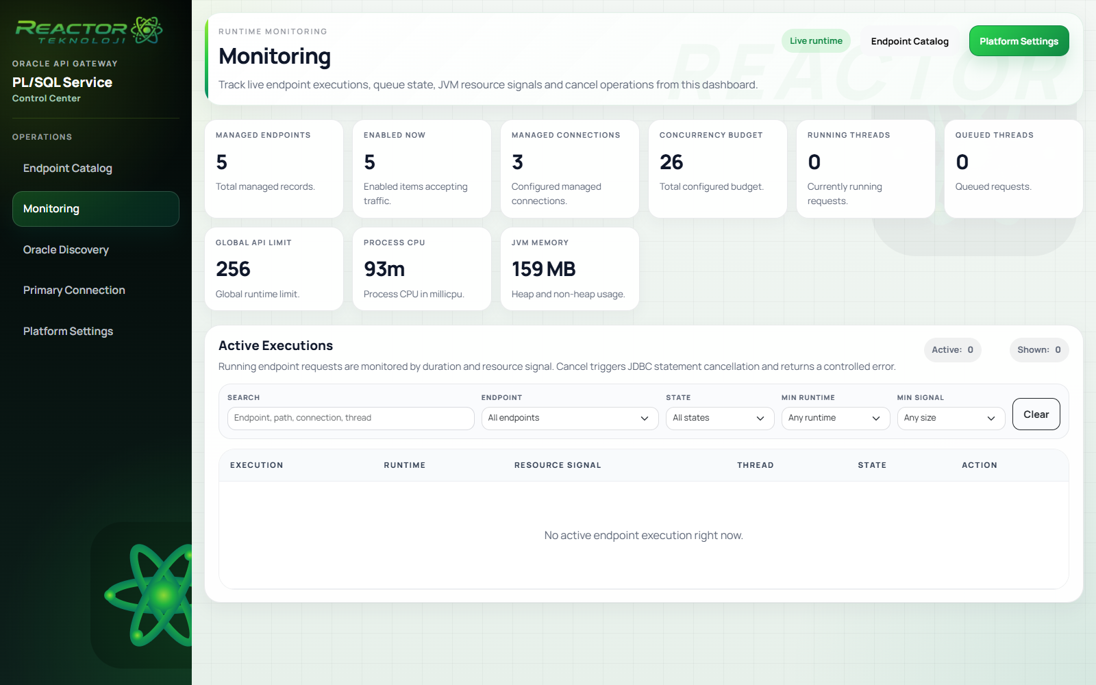 PL/SQL as a Service monitoring ekranı