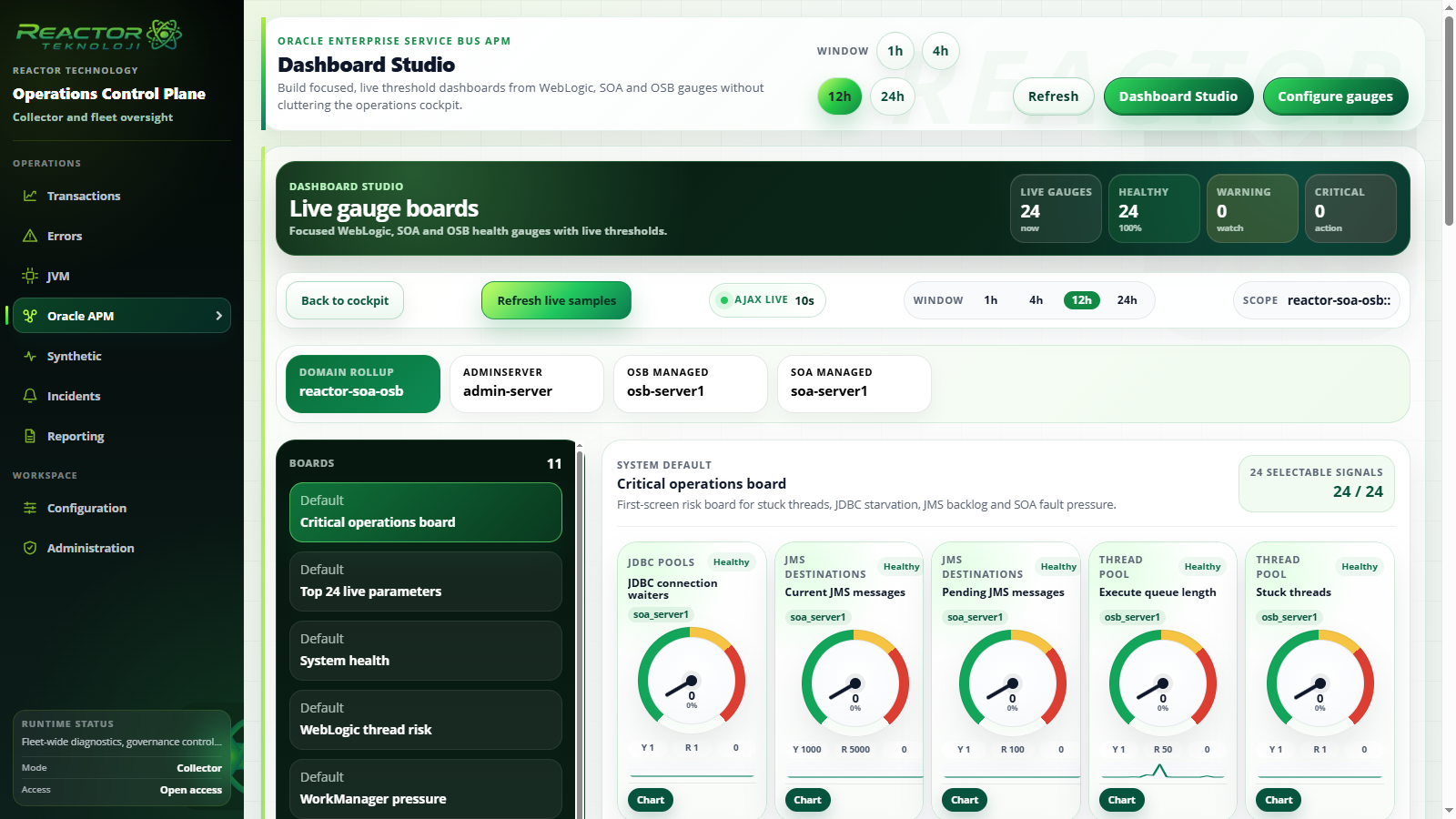 Reactor ESB APM critical dashboard ekranı